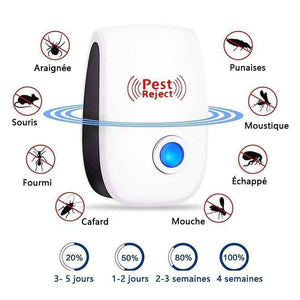 Elektronische muggencontrole (Europese standaard stekker)